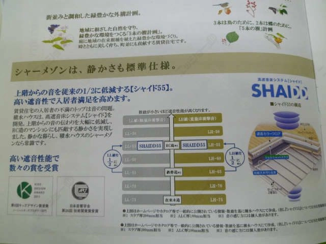 遮音性説明