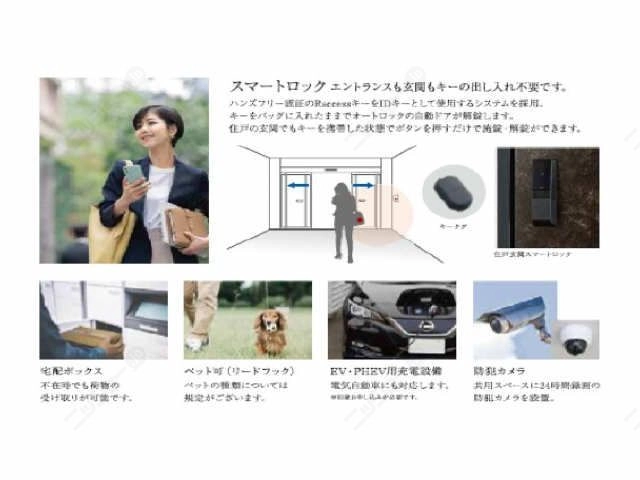 共用部分