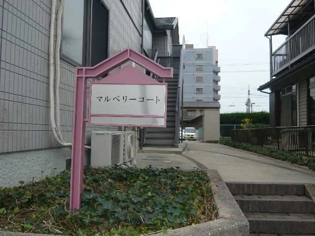 物件ネームプレート