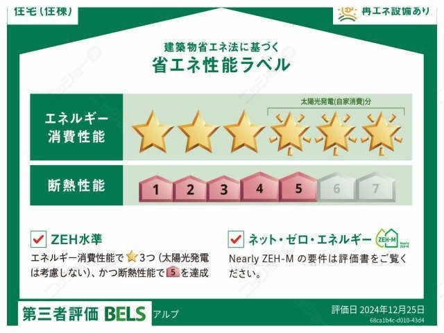 省エネ性能ラベル