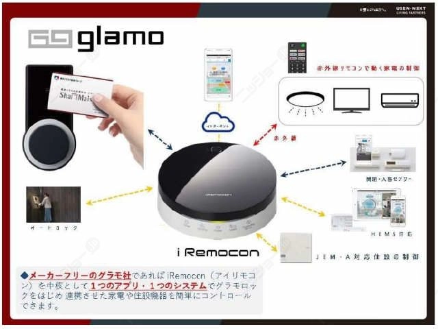 グラモロック