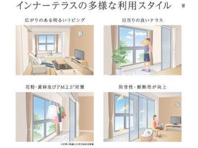 バルコニー