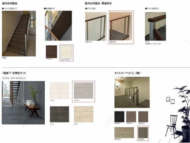 共用部分（イメージ）