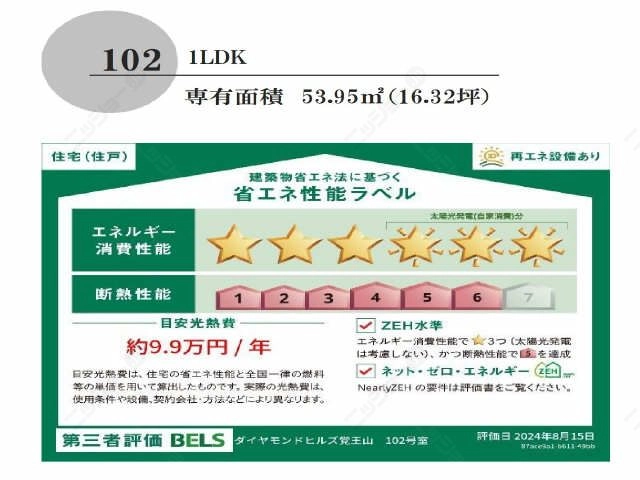 省エネ性能ラベル