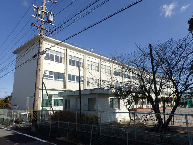 篠田小学校
