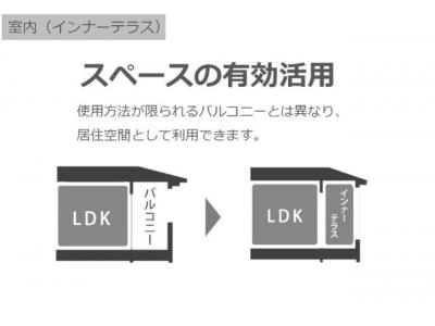 バルコニー