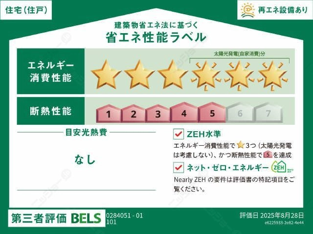 省エネ性能ラベル