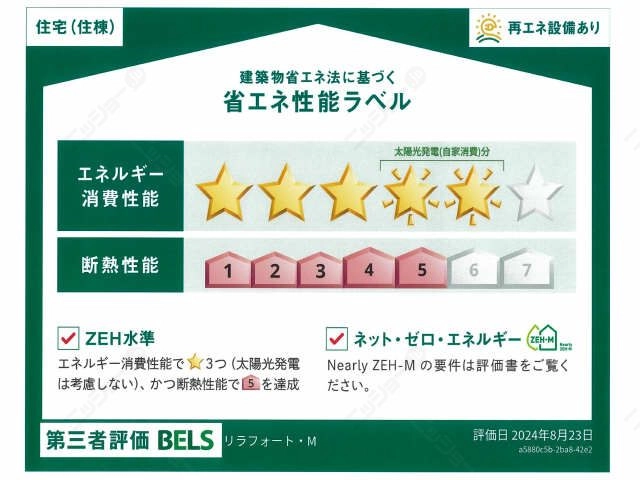 省エネ性能ラベル